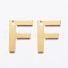 304 Stainless Steel Charms STAS-P141-F-1