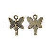 Tibetan Style Alloy Finding Pendants EDD002Y-AB-1