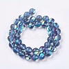 Synthetic Moonstone Beads Strands G-E468-H01-10mm-2