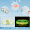 12 Rolls 12 Colors 1-Ply Polycotton(Polyester Cotton) Embroidery Floss TOOL-WH0051-64A-4