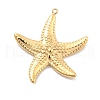 Ion Plating(IP) 304 Stainless Steel Pendants STAS-P379-15I-G-1