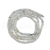Natural Aquamarine Beads Strands G-RM2025-D20-A-3