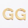 304 Stainless Steel Charms STAS-P141-G-1
